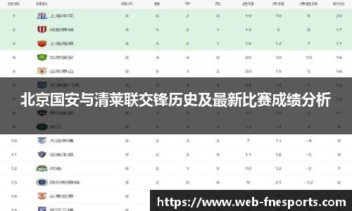 北京国安与清莱联交锋历史及最新比赛成绩分析